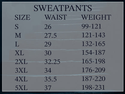 The Stone Sweatpants